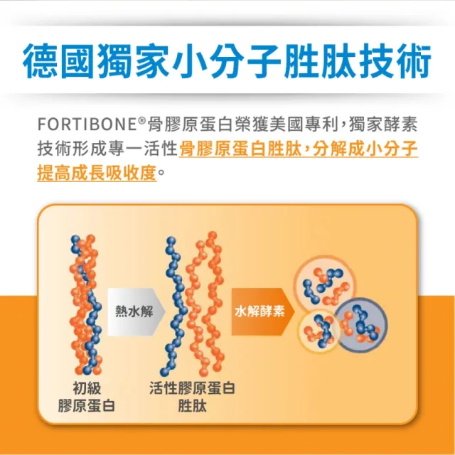 【達摩本草】成長精華長大人6入組(30包/盒）（共180包)