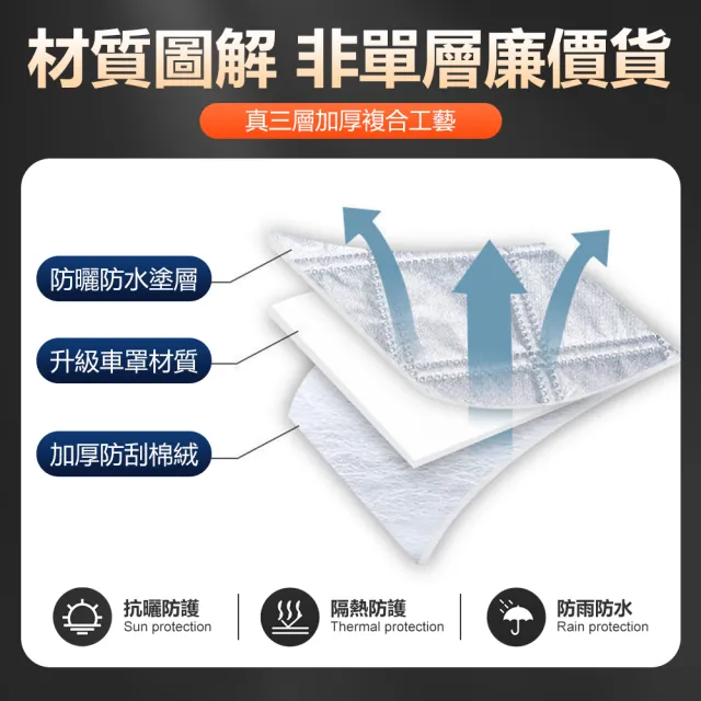 【YORI 優里】車用加厚前擋玻璃罩 汽車半罩(引擎蓋車罩 前檔車罩 轎車休旅車SUV 遮光隔熱遮陽)