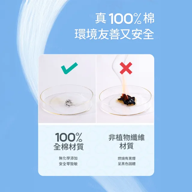 【全棉時代Purcotton】100%純棉乾濕兩用巾 8片 旅行包(20*20公分/共6包)