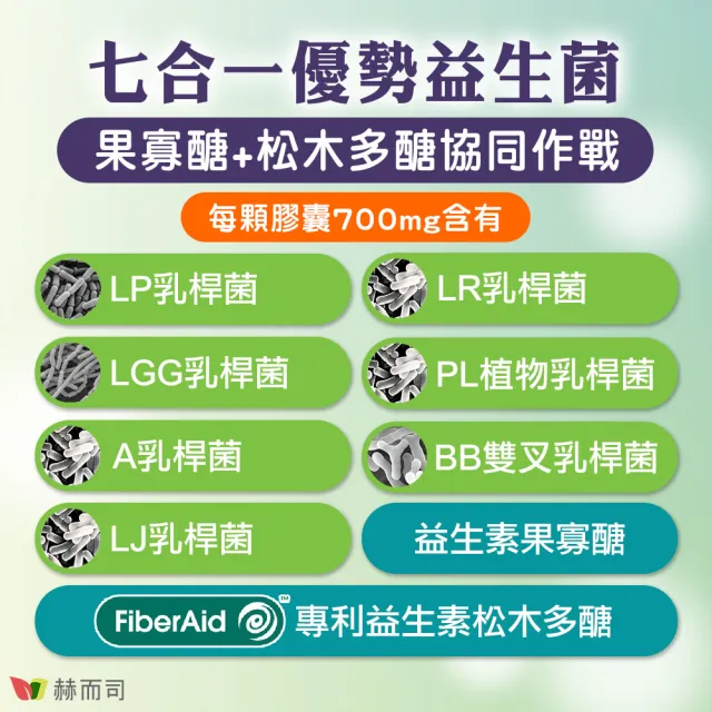 【赫而司】LP-300X優勢益生菌1罐(共60顆調整體質七益菌活性乳酸菌/兒童益生菌+益生素果寡醣素食膠囊)