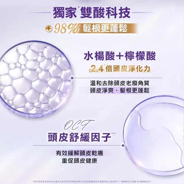 【LOREAL Paris 巴黎萊雅】玻尿酸水光豐盈洗髮露/護髮素2入組