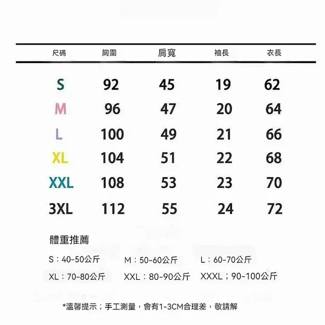 【LEESA】純棉短袖\打底衫\寬版\t恤\圓領上衣\笑臉上衣\上衣\女生上衣\寬版T恤\美式上衣