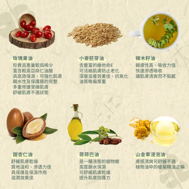 【b.Aromma貝羅馬】金緻基底油100ml(按摩油)