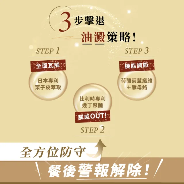 【Wedar 薇達】食事雙切錠EX 3盒組(30顆/盒.飯後阻斷.日本專利栗子皮萃取.素食甲殼素)