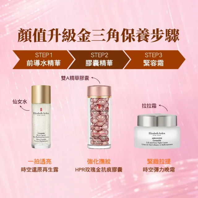 【伊麗莎白雅頓】官方直營 HPR玫瑰金A醇抗痕膠囊60顆Elizabeth Arden(早A晚A/A醇/早晚適用)