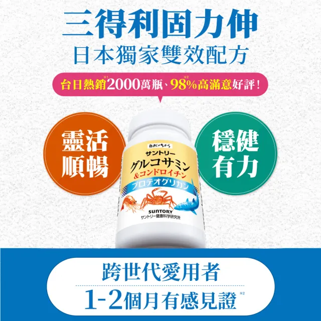 【Suntory 三得利官方直營】固力伸 葡萄糖胺+鯊魚軟骨 180錠x3罐組(靈活順暢、穩健有力 楊貴媚 推薦)