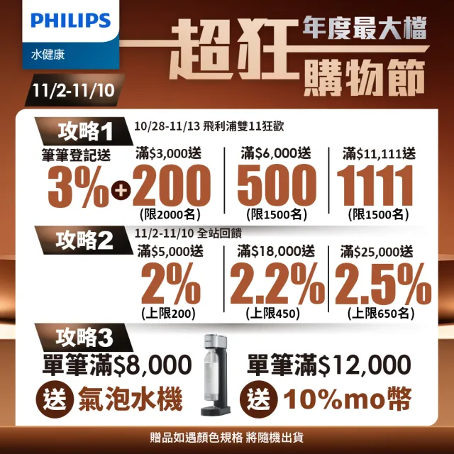 【Philips 飛利浦】智能雙效UV-C滅菌/RO過濾瞬熱淨水機(ADD6910)(主機內含濾心)+複合濾芯(ADD550)