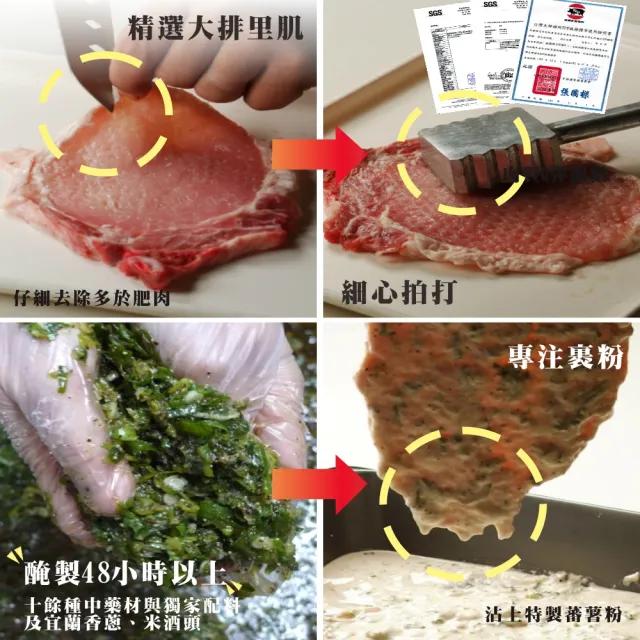 【正一排骨】台灣肉品-厚工手感排骨30入組(200g/片/單片包裝)