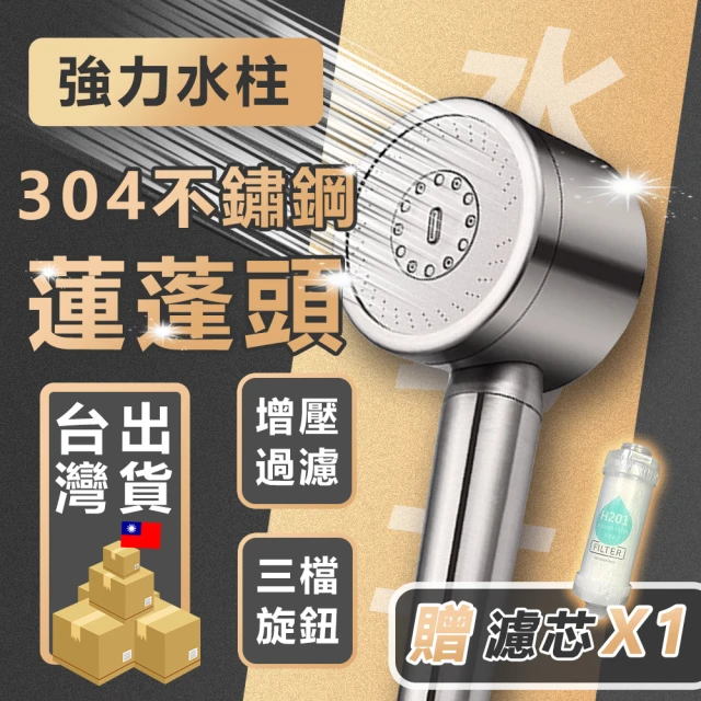 RIMO 304不鏽鋼蓮蓬頭(#蓮蓬頭#不鏽鋼#衛浴用品)