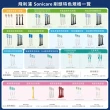 【Philips 飛利浦】Sonicare  鑽白極淨智能鑽石音波震動牙刷/電動牙刷-爵士黑HX9924/12