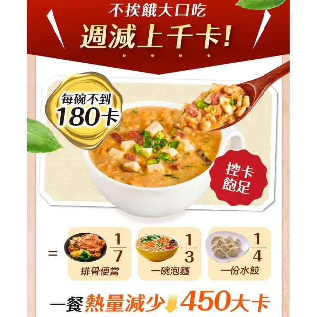 【Laler 菈？】輕孅高纖食感飽足餐六入組 36袋/菈樂代餐七種口味任選(葉家妤 推薦)