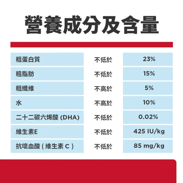 【Hills 希爾思】官方直營 幼犬 雞肉 7.03公斤(狗飼料 狗糧)