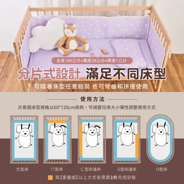 【PeNi 培婗】3D透氣寶寶安全床圍嬰兒床圍(透氣床圍 防護墊 安全防護 安全墊)