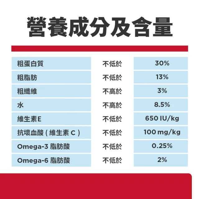 【Hills 希爾思】官方直營 高齡活力 高齡貓 雞肉 5.89公斤(貓飼料 貓糧 老貓)