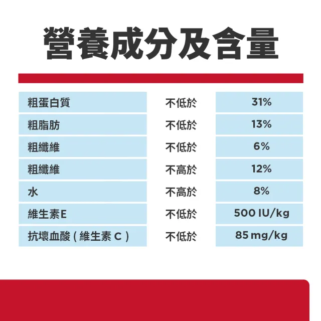 【Hills 希爾思】官方直營 室內成貓 雞肉 7.03公斤(貓飼料 貓糧)