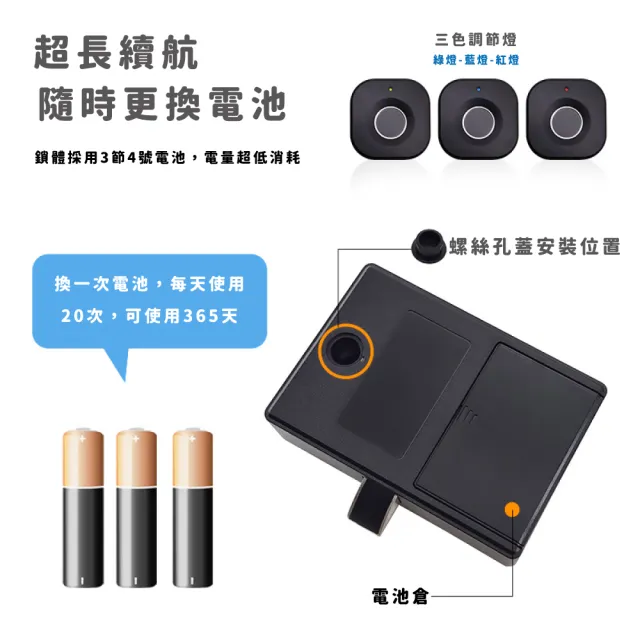 【智慧鎖】智能e極速識別抽屜指紋鎖(燈光提示 儲物櫃 衣櫃子 防盜鎖 辦公室 床頭櫃 宿舍 電子鎖 感應鎖)