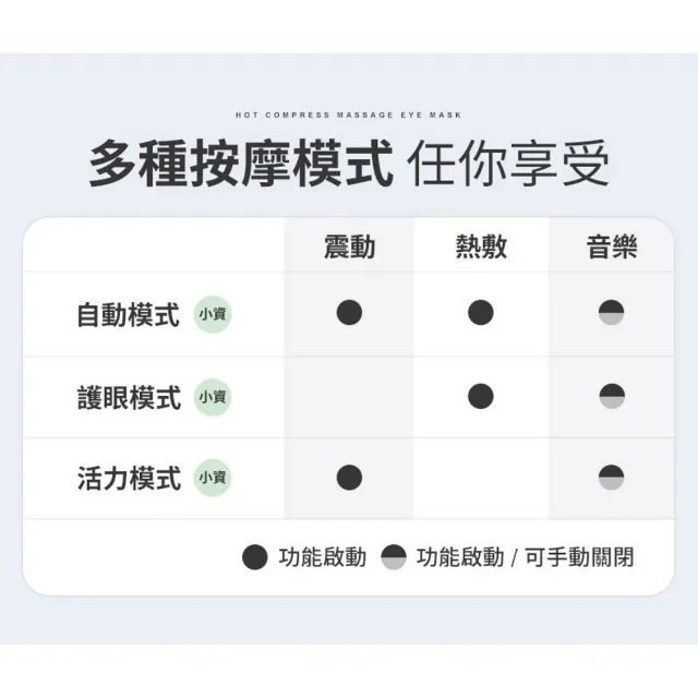 【3ZeBra 三隻斑馬】5C熱敷按摩眼罩 小資款 G05-12-1(無線眼部按摩器 熱敷眼罩 )