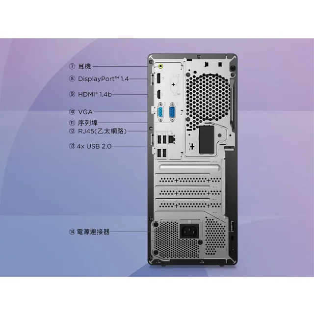 【Lenovo】微軟M365組★i5十核心商用電腦(Neo50t/i5-13400/16G/256 SSD+1TB HDD/W11H)