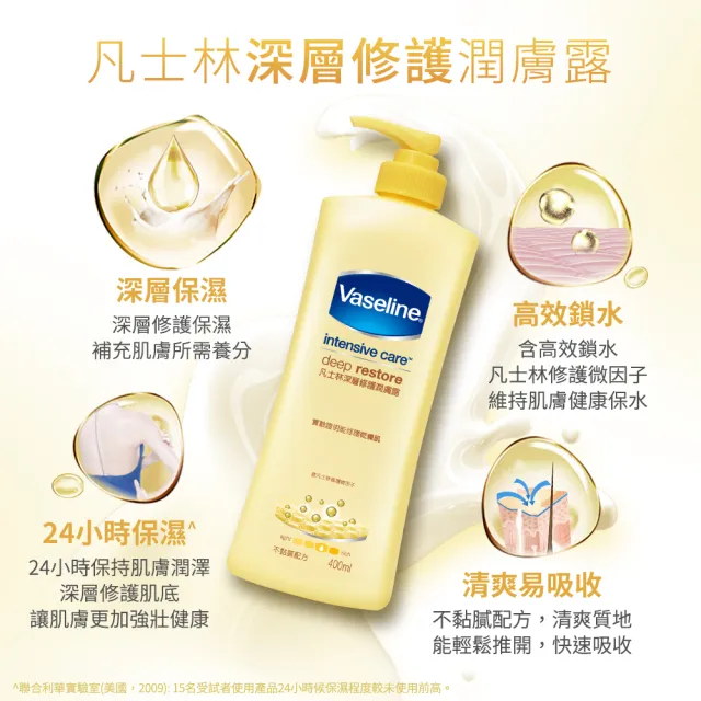 【Vaseline 凡士林】經典系列潤膚露400ml-4入(多款任選)