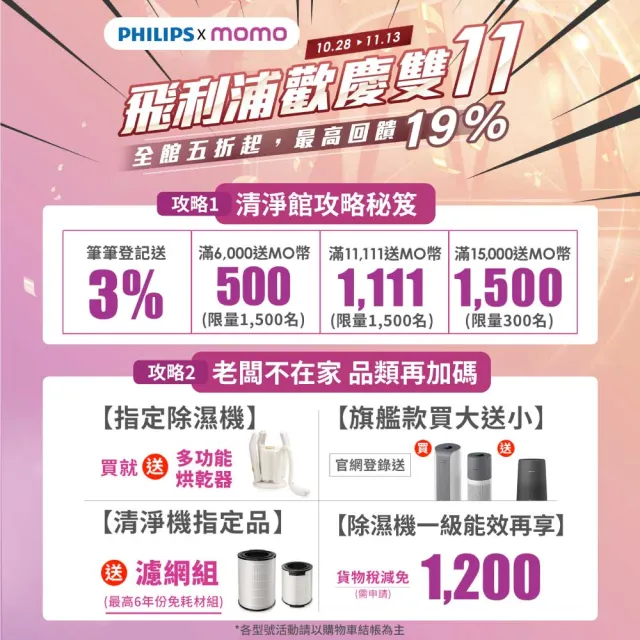 【Philips 飛利浦】13公升一級能效清淨除濕機(DE5205/81)