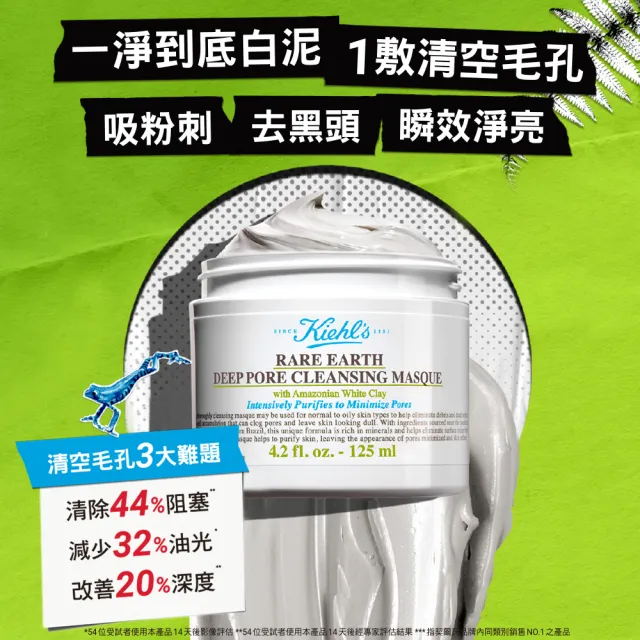 【契爾氏】官方直營 亞馬遜白泥淨緻毛孔面膜125ml組(Kiehl’s/125ml 控油 清潔)