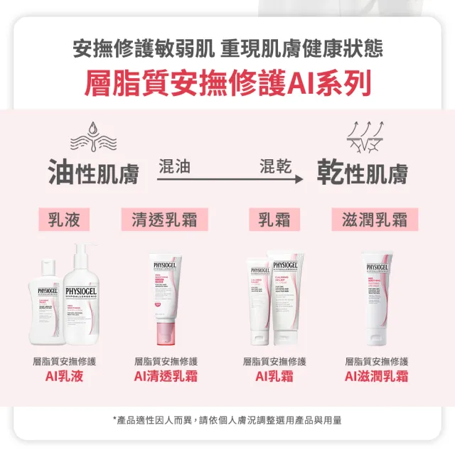 【PHYSIOGEL潔美淨 官方直營】層脂質安撫修護AI乳霜50ml_4入(抗敏修護/異位性皮膚炎適用)