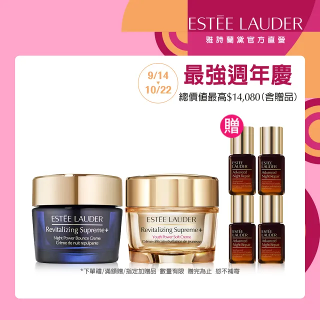 【Estee Lauder 雅詩蘭黛】年輕無敵日夜修護組(一夜修護膠原藍霜75ml+膠原霜75ml/乳霜/乳液)