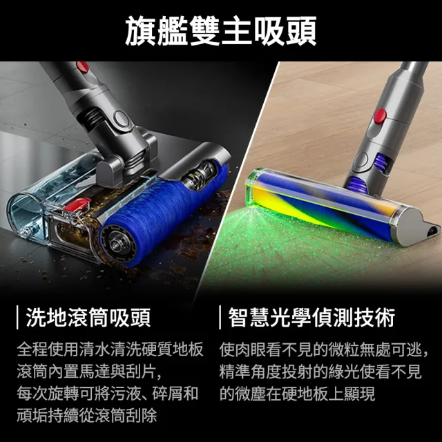 【dyson 戴森】V12s Detect Slim Submarine SV46 乾溼全能洗地吸塵器(雙主吸頭 全新升級版 洗地機)