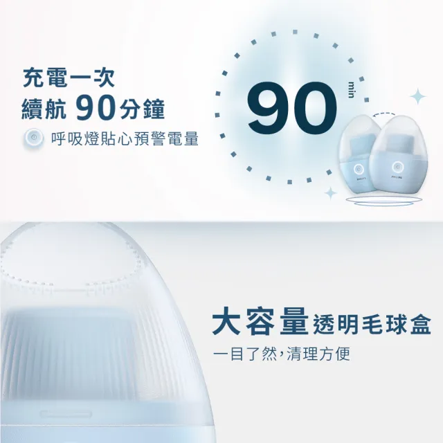 【Philips 飛利浦】充電式除毛球機 GCA2100(美裝蛋)