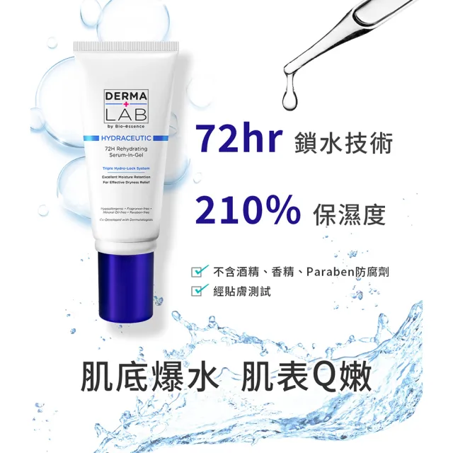 【DermaLab 德美醫研】72H保濕爆水精華霜45g(2入組)