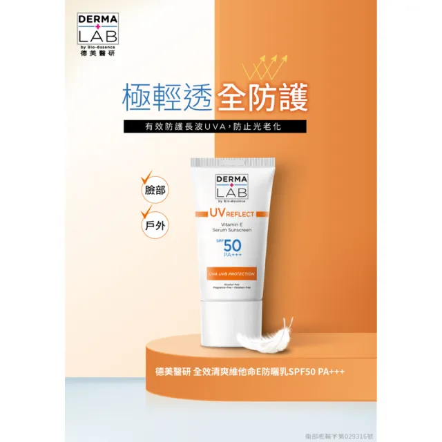 【DermaLab 德美醫研】全效清爽維他命E防曬乳SPF50PA+++ 40ml(醫美級防曬-2入組)