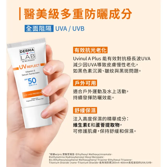 【DermaLab 德美醫研】全效清爽維他命E防曬乳SPF50PA+++ 40ml(醫美級防曬-2入組)