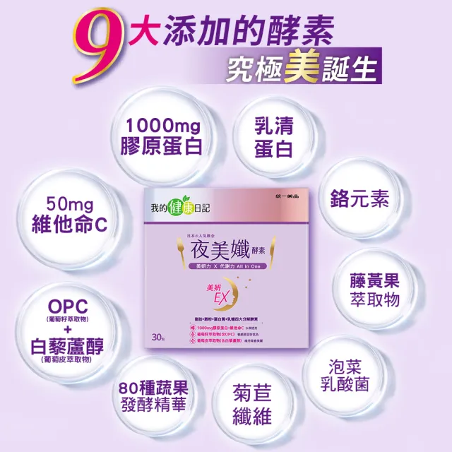 【我的健康日記】夜美孅酵素2盒組(共60包 劉品言代言)-膠原蛋白 維他命C 乳清蛋白 鉻 藤黃果