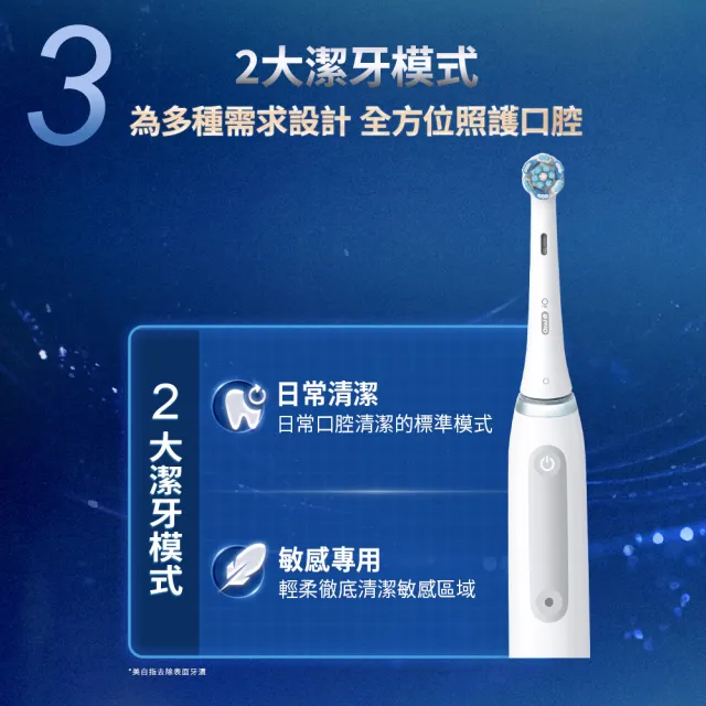 【德國百靈Oral-B-】iO3s 微磁電動牙刷(白色)