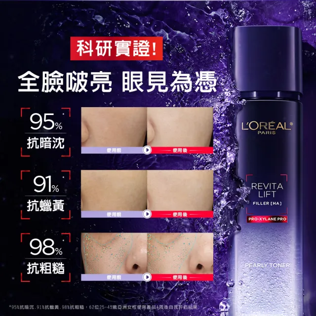 【LOREAL Paris 巴黎萊雅】玻尿酸瞬效保濕修護晶露2入組(啵啵晶露/1瓶3抗/1秒啵亮/抗暗沉/抗蠟黃/抗粗糙)