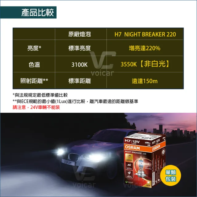 【Osram 歐司朗】H7 Night Breaker 220(增亮達220%大燈 遠燈 H7燈泡)