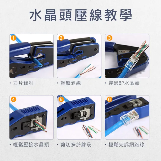 【大匠工具】網路線接頭 RJ45壓接鉗 網路線壓接 電纜剝線鉗 網路壓接鉗 -CAT567-F(網路工具 水晶頭壓接鉗)