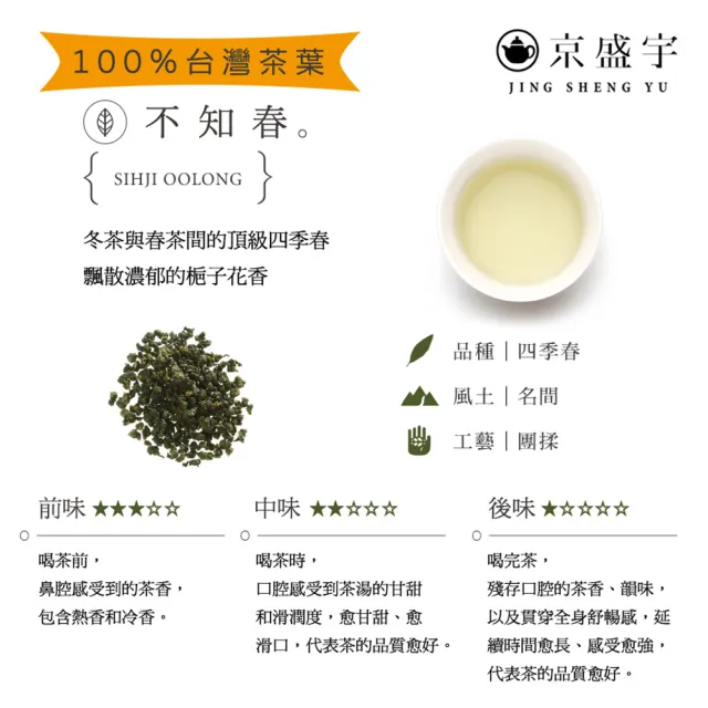 【京盛宇】不知春-15入原葉袋茶茶包(四季春茶/100%台灣茶葉)