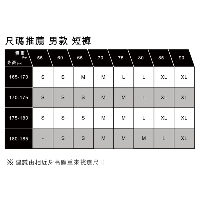 【LEVIS 官方旗艦】男款 鬆緊帶亞麻休閒短褲 / 彈性布料 鐵灰 熱賣單品 A1042-0016