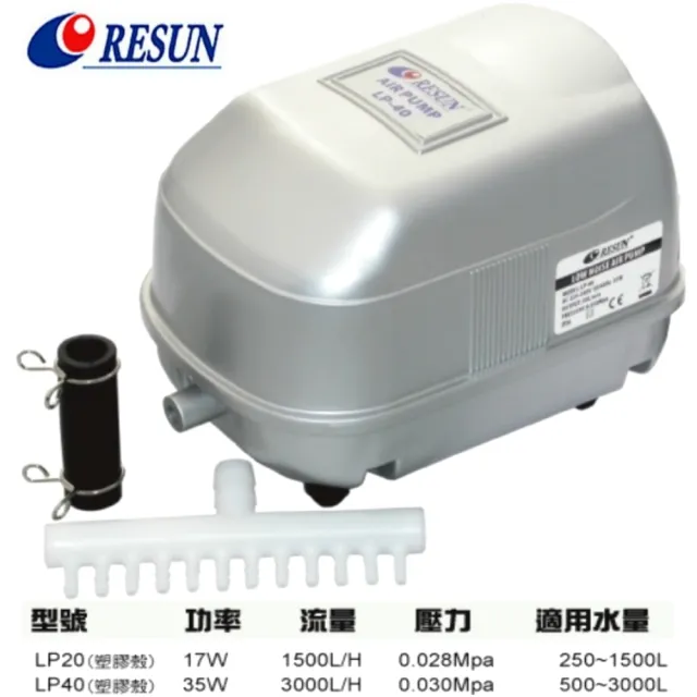 【RESUN 日生】鼓風機 LP40 大型打氣幫浦/水族牆/空氣馬達/一對多(魚池.系統缸.繁殖缸多缸型適用)