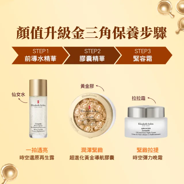 【伊麗莎白雅頓】官方直營 超進化黃金導航膠囊30顆 Elizabeth Arden(抗老/緊實/修護)