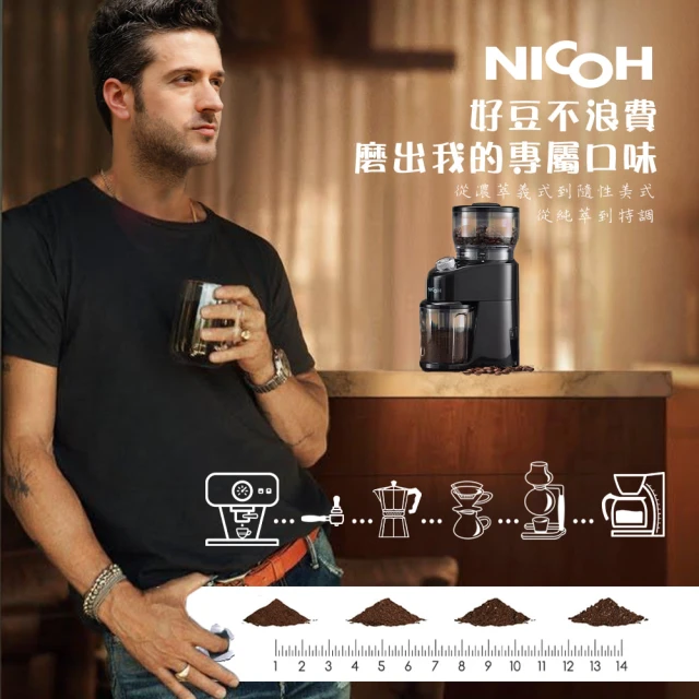 NICOH 不鏽鋼錐刀磨豆機A(NCG-280)