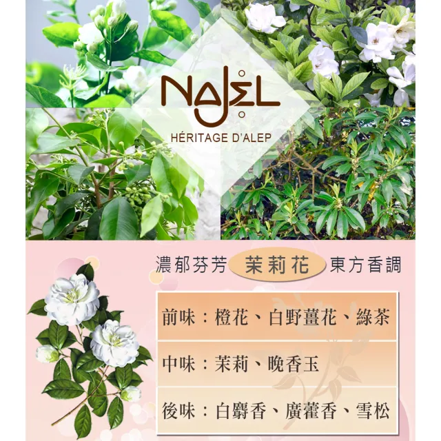 【NAJEL】阿勒坡經典花香氛保濕嫩白乳液300mlx2入(茉莉花/梔子花任選-總代理公司貨)
