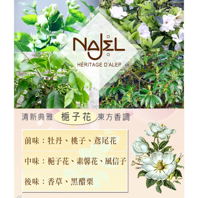 【NAJEL】阿勒坡經典花香氛保濕嫩白乳液300mlx2入(茉莉花/梔子花公司貨)
