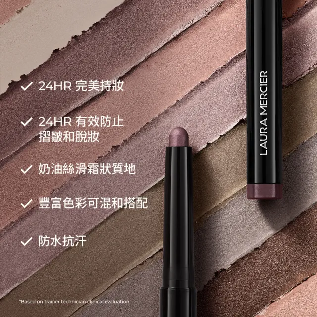 【LAURA MERCIER 蘿拉蜜思】玫瑰眼頰奇幻魅力禮盒組(眼彩筆1.64g+腮紅3g/送禮)