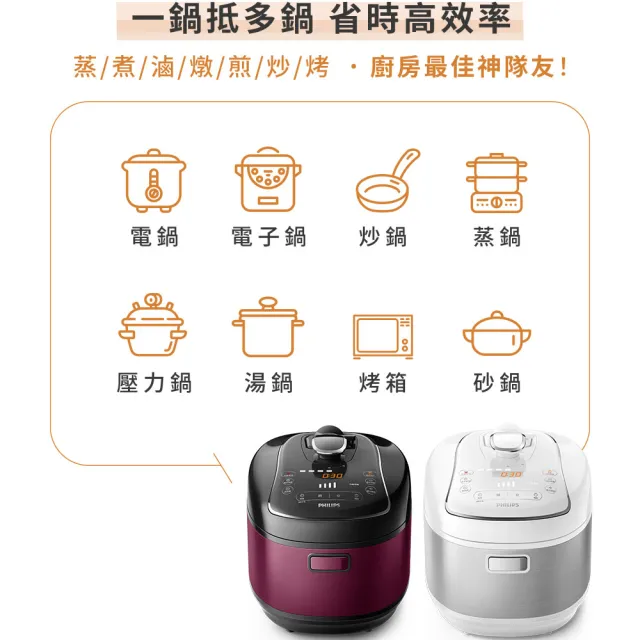 【Philips 飛利浦】智慧萬用電子鍋/壓力鍋/萬用鍋 HD2140(紫小萬/白小萬)