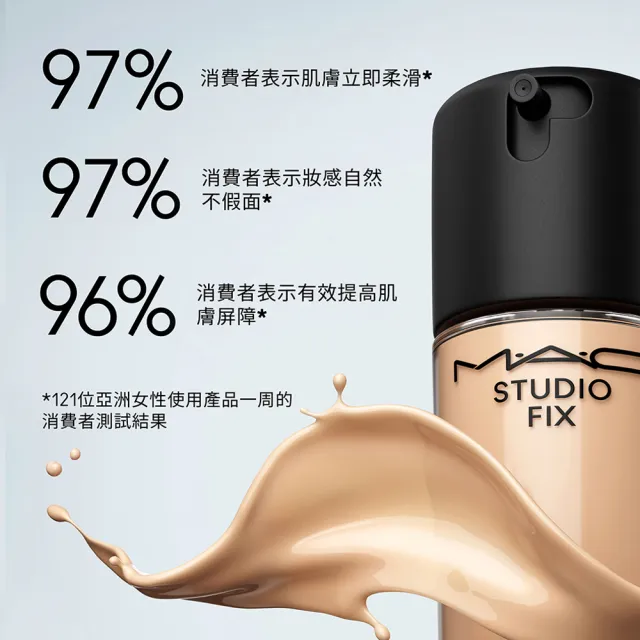 【M.A.C】超持妝濾鏡粉底液 SPF25/PA++ 30ml(新品 多色任選 #詐片粉底)