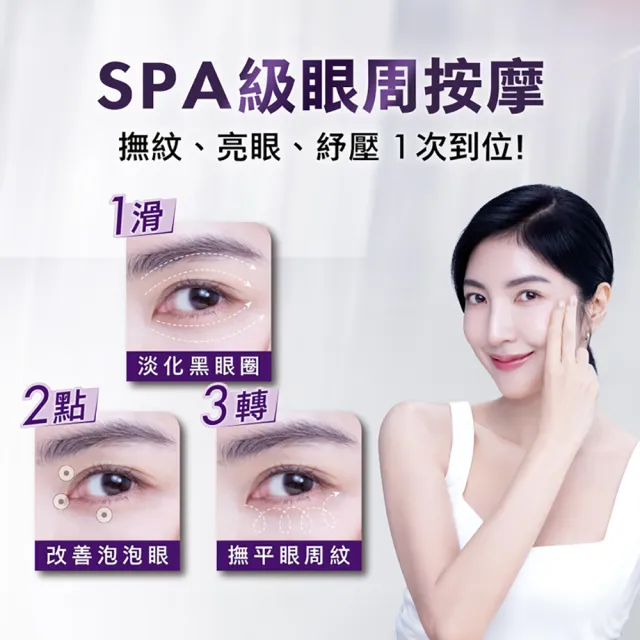 【LOREAL Paris 巴黎萊雅】撫紋雙霸超強紫熨斗1+1組_冰熨斗+紫熨斗PRO(紫熨斗/眼霜/撫紋雙霸/冰熨斗)