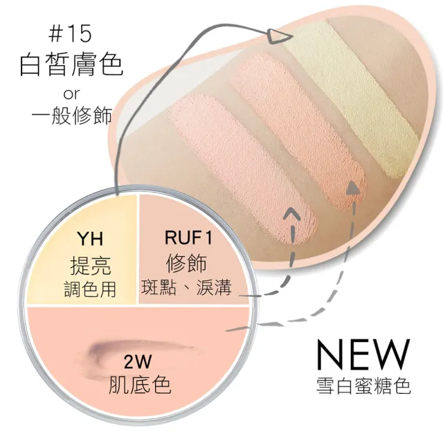 【KRYOLAN 歌劇魅影】底妝橡皮擦定妝組(光影塑形三效粉霜+輕柔透明蜜粉)