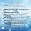 【Kotex 靠得住】2盒組-導管式衛生棉條(多種尺寸可選)